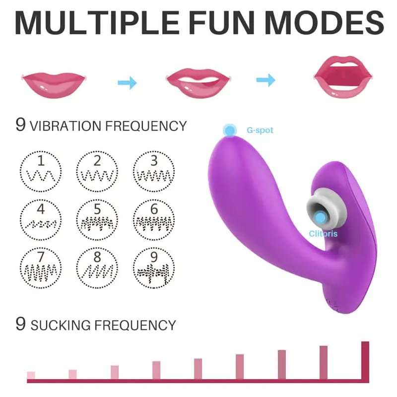 Purple Silicone Personal Wellness Vibrator