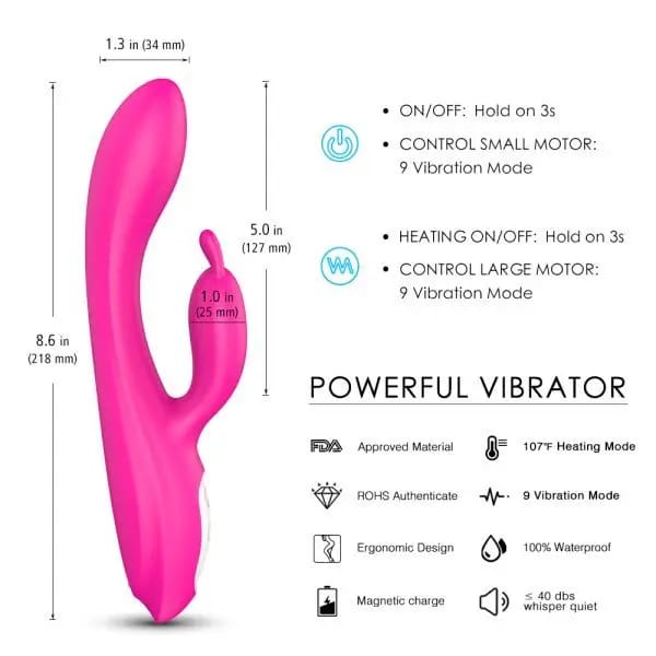 Pink Rabbit Personal Wellness Vibrator