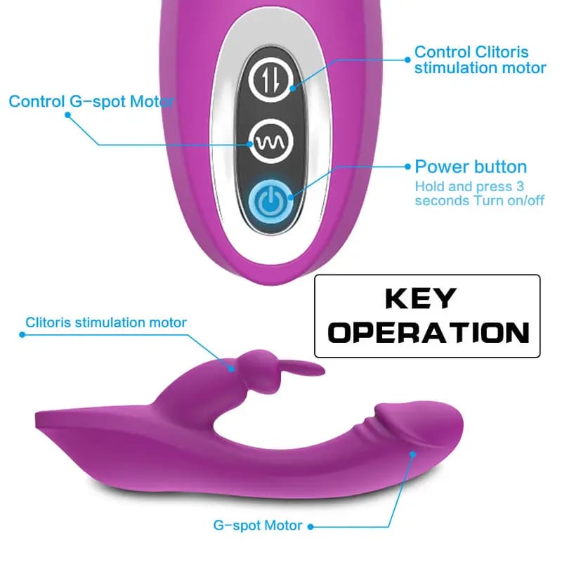 Purple Silicone Rabbit Personal Wellness Vibrator